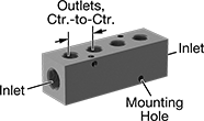 Image of Product. Front orientation. Contains Annotated. Manifolds. Dual-Section Right-Angle Flow Rectangular Manifolds.