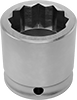 Nonsparking 12-Point Impact Sockets