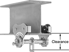 Image of ProductInUse. Front orientation. Contains Annotated. Trolleys. Easy-Install Hoist Trolleys, Style B.