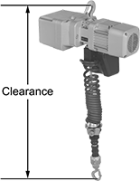 Image of Product. Front orientation. Contains Annotated. Hoists. Variable-Speed Precise-Positioning Electric Chain Hoists , Harrington.