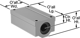 Image of Product. Front orientation. Contains Annotated. Linear Bearings. High-Load Mounted Linear Sleeve Bearings.