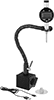 Variance Indicators