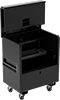 Chests