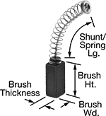Image of Attribute. Front orientation. Contains Annotated. Motor Brushes with Spring and Shunt.
