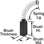 Image of Product. Front orientation. Contains Annotated. Motor Brushes. Motor Brushes with Spring, Style B.