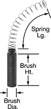 Image of Product. Front orientation. Contains Annotated. Motor Brushes. Motor Brushes with Spring, Style A.