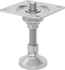 Leveling Mounts