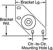 Image of Attribute. Corner Bracket. Top orientation. Contains Annotated. Swivel Leveling Mounts with Bracket, Corner Bracket.