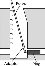 Image of System. Front orientation. Contains Annotated. Expansion Plugs. Remote-Access Air-Inflatable Plugs.