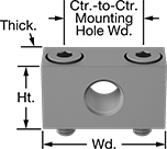 Image of Product. Front orientation. Contains Annotated. Shock Absorber Mounts. Flange Mounts, 2 Mounting Holes.