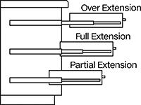 Image of Specification. Front orientation. Drawer Slides. Over-Extension Drawer Slides.