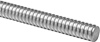 Ball Screws