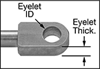 Image of Attribute. Front orientation. Contains Annotated, Border. Corrosion-Resistant Adjustable-Force Gas Springs with Eyelet Fittings.