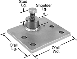 Image of Product. Front orientation. Contains Annotated. Gas Spring Mounts. Corrosion-Resistant Eyelet Mounting Brackets for Gas Springs, Style 3.