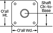 Image of Attribute. Front orientation. Contains Annotated. Hollow-Shaft Stepper Motors, Motors.