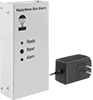Methane Detectors
