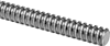 Ball Screws