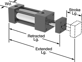 Image of Product. Front orientation. Contains Annotated. Air Cylinders. Nonrotating NFPA Tie Rod Air Cylinders.