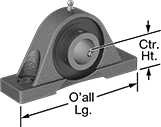 Image of Product. Front orientation. Contains Annotated. Mounted Bearings. High-Temperature Mounted Ball Bearings.