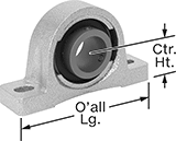 Image of Product. Front orientation. Contains Annotated. Mounted Bearings. Extreme-Temperature Mounted Ball Bearings.