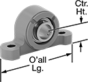 Image of Product. Front orientation. Contains Annotated. Mounted Bearings. Food-and-Beverage Mounted Ball Bearings.