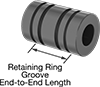 Linear Bearings