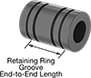 Linear Bearings