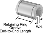 Image of Product. Front orientation. Contains Annotated. Linear Bearings. Food and Beverage Linear Sleeve Bearings for Support Rail Shafts .