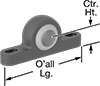 Mounted Bearings