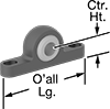 Mounted Bearings