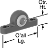 Mounted Bearings