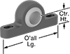 Mounted Bearings