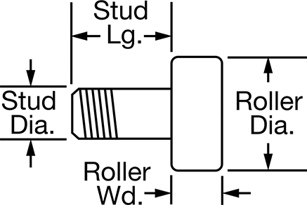 Image of Attribute. Front orientation. Contains Annotated. Extreme-Temperature Threaded Track Roller, 1-1/4" Roller Diameter, 3/4" Roller Width .