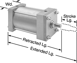 Image of Product. Front orientation. Contains Annotated. Air Cylinders. Washdown NFPA Tie Rod Air Cylinders.
