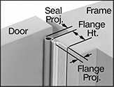 Image of ProductInUse. Shown Installed. Front orientation. Contains Annotated, Border. Weatherstripping. Adhesive-Back Frame-Mount Weatherstripping Sets.