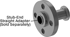 Image of Product. Stub-End (Front). Front orientation. Contains Annotated. Pipe and Fittings. High-Pressure Iron and Steel Unthreaded Pipe Flanges, Forged Flanges, Stub-End Female, Flat Surface.