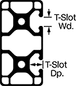 Image of Attribute. Hollow Construction. Front orientation. Contains Annotated. Hollow. Double Rail, Corner Two Slot.