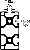 Image of Attribute. Hollow Construction. Front orientation. Contains Annotated. Hollow. Double Rail, Corner Three Slot.