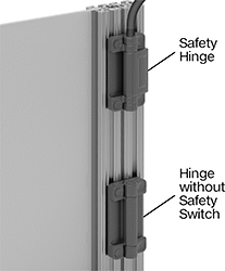 Image of System. Components Sold Separately. Front orientation. T-Slotted Framing and Fittings. Switches for T-Slotted Framing, Hinge Safety Switches.