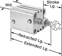 Image of Product. Front orientation. Contains Annotated. Air Cylinders. Clean Room Flexible-Mount Air Cylinders, Bumper Cushion.