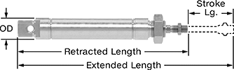 Image of Product. Side1 orientation. Contains Annotated. Air Cylinders. Clean Room Round Body Air Cylinders.