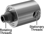 Image of Product. Front orientation. Contains Annotated. Rotary Joints. Aluminum One-Way-Flow Rotary Joints.