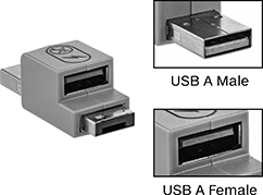 Image of Product. Back orientation. Contains Inset. USB Connectors. Data-Blocking USB Adapters.