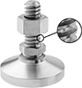 High-Capacity Swivel Leveling Mounts with Threaded Stud