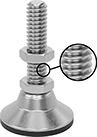 Image of Product. Front orientation. Contains Inset. Leveling Mounts. High-Capacity Swivel Leveling Mounts with Threaded Stud, With Cushion.