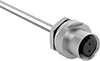 Metric Circular Receptacles