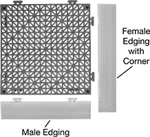 Image of System. Top orientation. Contains Annotated. Floor Mats. Rigid Interlocking Drainage Floor Mats.