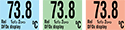 Image of Attribute. Three-Color Display. Front orientation. ZoomedIn view. Contains MultipleImages. Multicolored Backlit Display. Sanitary RTD Probe Transmitters with Digital Display for Liquids and Gas.