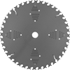 testString