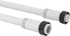 Mini Cords